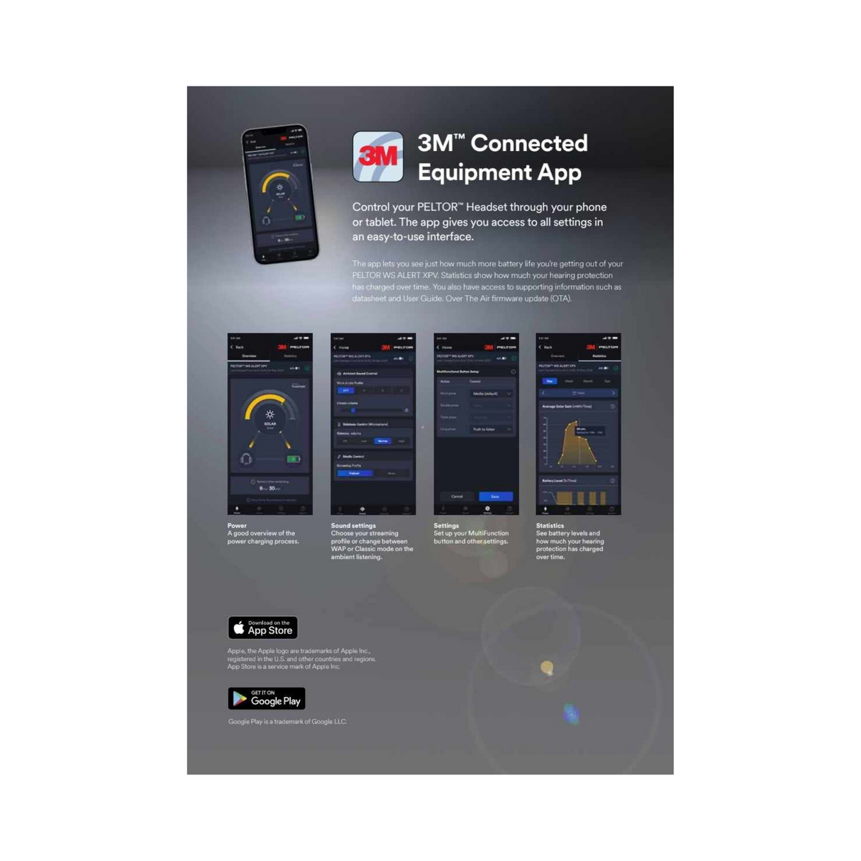 Peltor WS Alert XPV hodebøyle med solceller og app